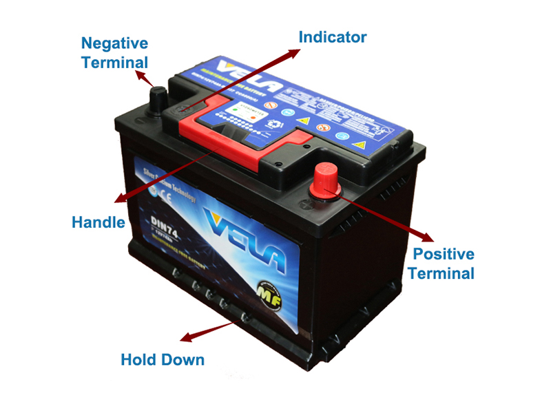 DIN Standard Sealed Lead Acid Storage Rechargeable Car Battery 12V 72ah -  China Lead Acid Battery, Auotmotive Battery